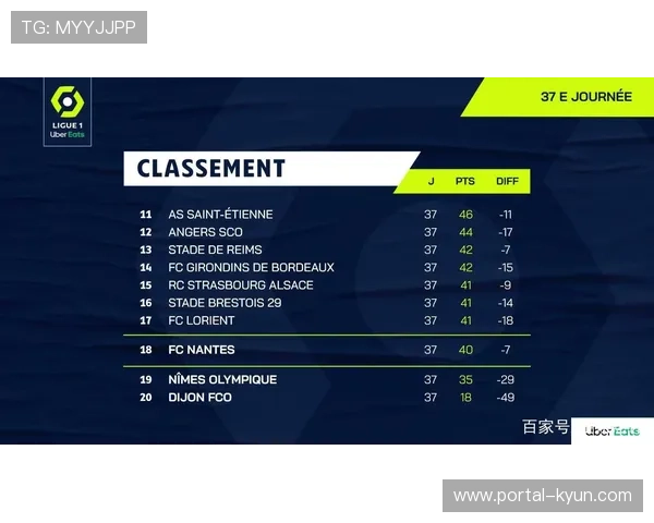 法甲考虑引入季后赛制度，提升收官阶段悬念